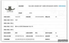 细说那些有趣的地名商标案