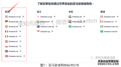 亚马逊计划新开比利时等5个站点，欧盟商标转化为各成员国商标的流程及费用