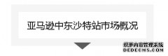 亚马逊沙特站的热销品类，最新沙特商标注册费用直降5000