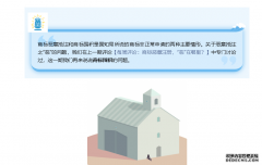 商标囤积与不正当占用公共资源