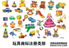 玩具商标注册属于哪一类？