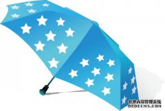 雨伞商标转让流程