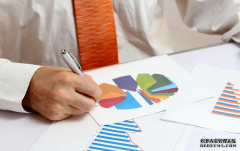 财会会计商标转让属于第几类商标