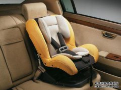 汽车配件商标注册类别怎么选