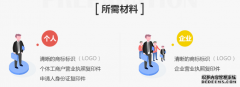 购买第15类商标常见问题有哪些？ 