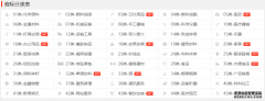 商标转让类别有哪些？分类都有什么？ 