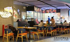购买一个餐饮店商标需要多少钱