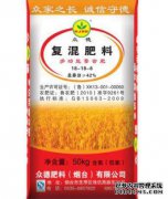 买一个肥料商标多少钱?