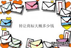 转让商标大概多少钱？